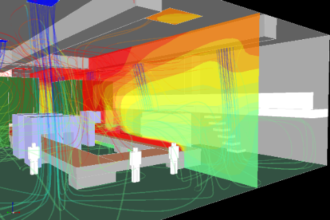 Simulation of Plant Ventilation