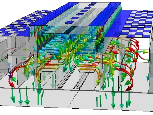 Analysis Solutions