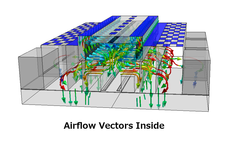 Airflow Vectors Inside