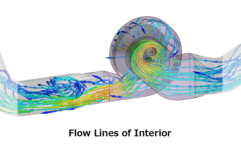 Flow Lines of Interior