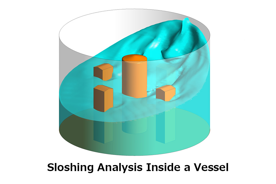 Sloshing Analysis Inside a Vessel