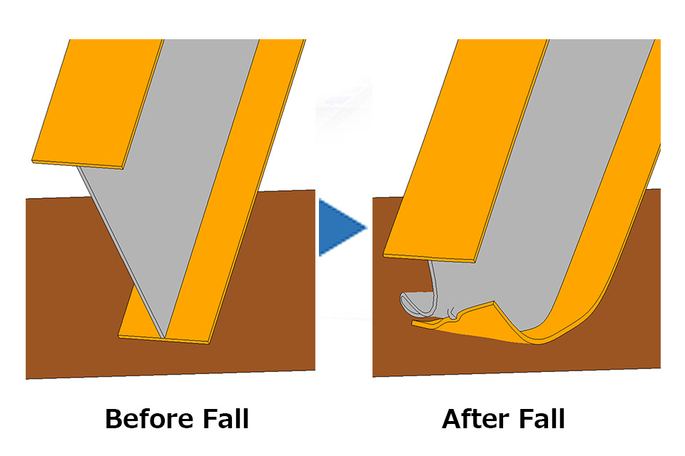 Falling analyses of steel frames