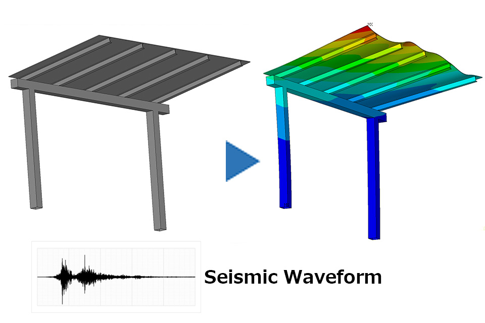 Earthquake resistance analyses of garages